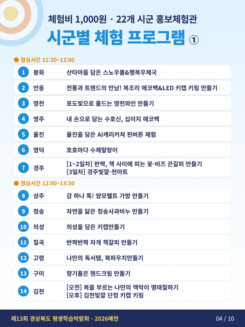 4.배움을 쏘다, 내일을 향해! 「제13회 경상북도 평생학습박람회–2026 예천」 개최 안내
